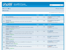 Tablet Screenshot of forums.unrealircd.org